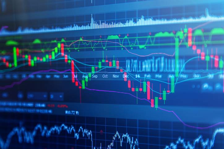 Schärfere Gesetze im Derivathandel: Wie reagiert der Markt?