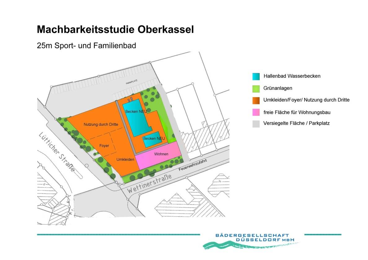  Nach diesen Plänen soll das Hallenbad anstelle des bestehenden Bades ab 2016 gebaut werden. 